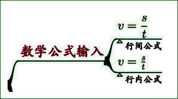Freeplane软件界面展示，左侧为思维导图结构，右侧为包含数学公式的节点示例