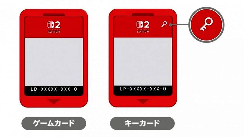任天堂Switch 2密钥卡实物图，卡片外观类似游戏卡带但标注为Key Card