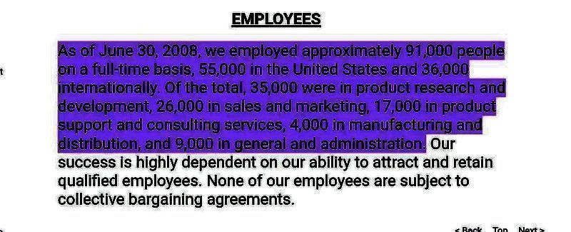 柱状图对比索尼与微软自2008年以来的员工数量变化，清晰显示索尼裁员幅度远大于微软