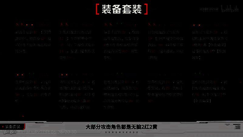 调谐之力套装效果说明图，展示不同元素组合对应的增益属性及激活条件