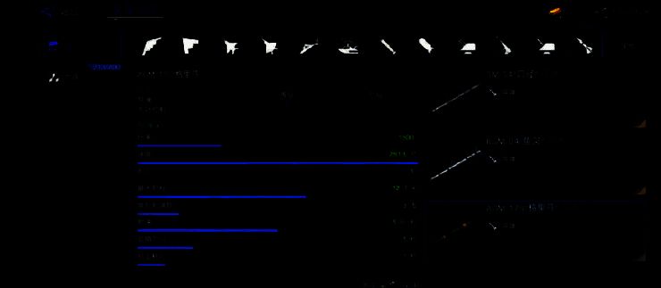 格丽芬导弹发射瞬间，三枚导弹呈扇形飞出，尾焰照亮海面