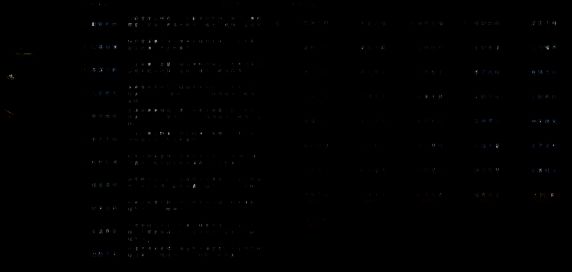 天赋选择界面截图，突出显示‘武学天才’与‘悟性高’两项属性选项