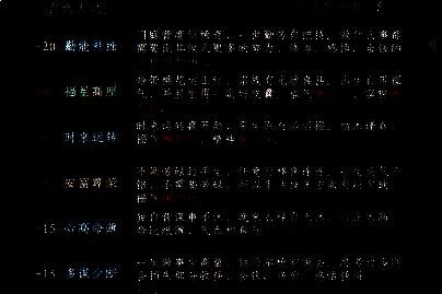 角色在夜晚城镇中潜行穿梭的场景，身影模糊，周围守卫毫无察觉