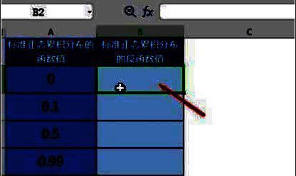 Excel界面中鼠标点击一个空白单元格，准备输入函数