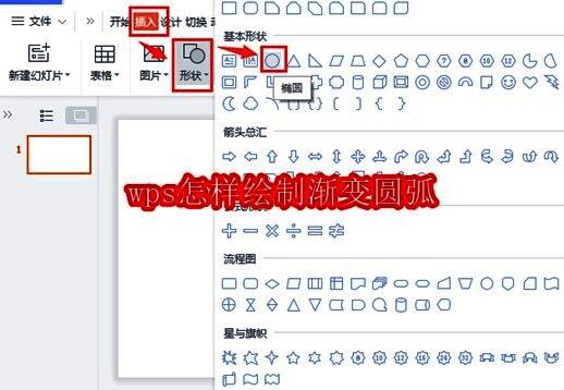 WPS界面中从插入菜单选择形状工具，光标在画布上准备绘制圆形
