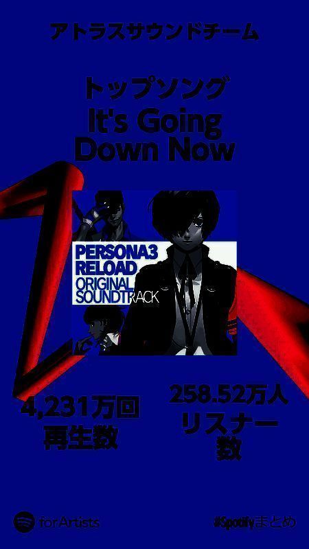 Atlus官方YouTube音乐频道界面，展示《女神异闻录》系列混音专辑封面与播放数据