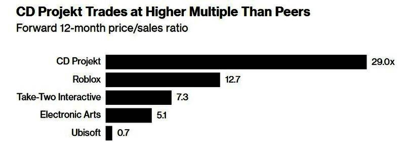 《巫师》系列主角杰洛特手持利剑，背景为神秘森林，预示《巫师4》或将延续黑暗奇幻风格