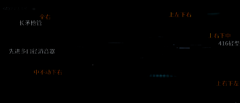 K437突击步枪半改方案图示，配备一倍近战镜与基础配件，整体布局紧凑实用