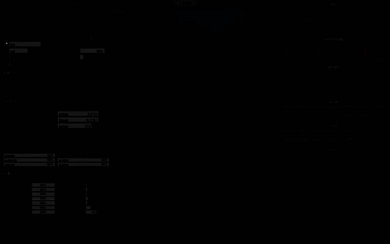 角色在平地跳舞的画面，背景为空旷荒野