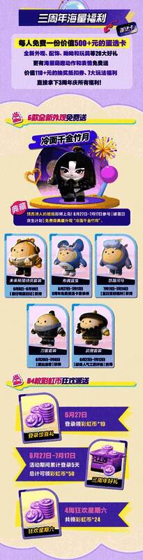 游戏内周年福利界面展示，屏幕上列满奖励图标，包括外观、彩虹币、抽奖券等，界面色彩缤纷