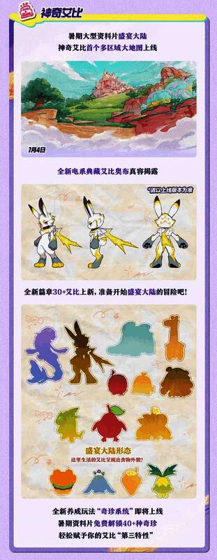 神奇艾比角色展示墙，数十只形态各异的小动物整齐排列，色彩斑斓，充满童趣