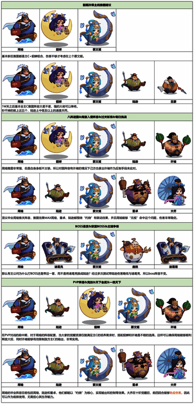 神兵展示图：赤焰焚天剑悬浮于周瑜身旁，火焰缠绕，特效炫目
