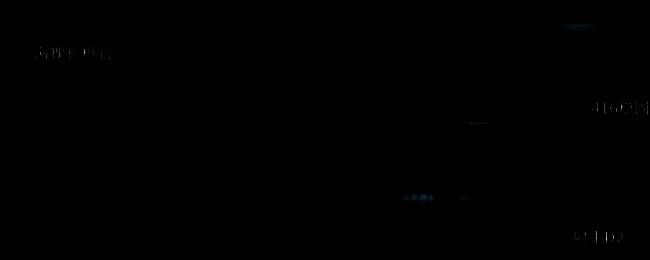 SCAR-H备用改装方案展示，配件界面完整呈现，属性全面优于任务要求