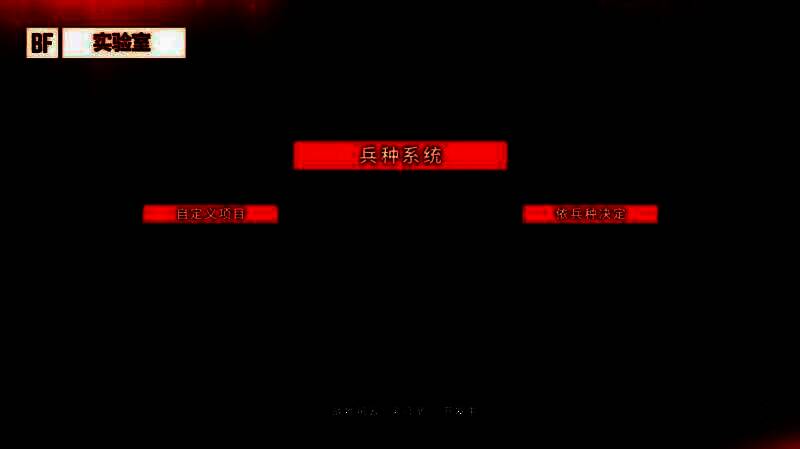 《战地6》兵种系统界面展示图，屏幕上清晰列出突击兵、工程兵、支援兵、侦察兵各自的标志性武器与被动加成说明