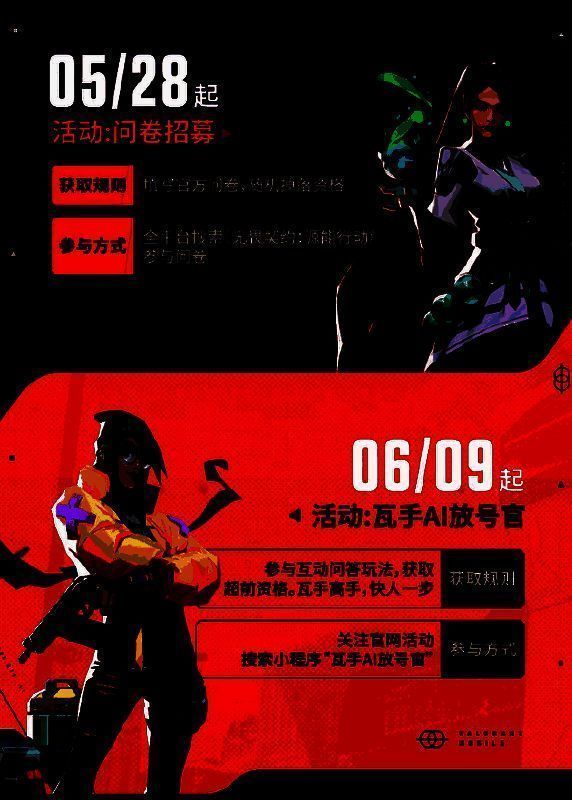 《无畏契约手游》测试资格获取渠道汇总图，清晰列出五种参与方式