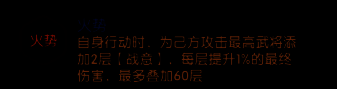 许褚将主C拉入决斗状态，辅助仍释放醍醐灌顶，提示‘效果已生效’
