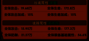 西施战魂属性面板展示，突出显示各项加成数值与装备基础属性提升比例