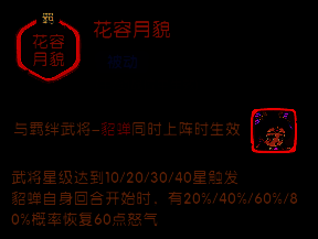 羁绊技能触发条件说明图，列出貂蝉与战魂联动的怒气回复机制