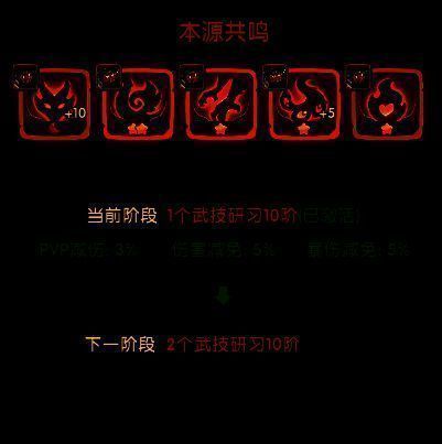 共鸣属性激活界面，显示已达成阶段条件