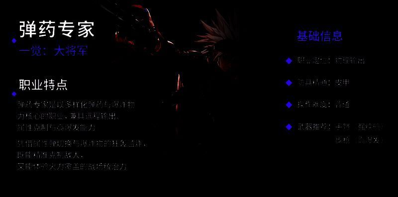 弹药专家施展高火力枪械技能，子弹横飞，战场硝烟弥漫