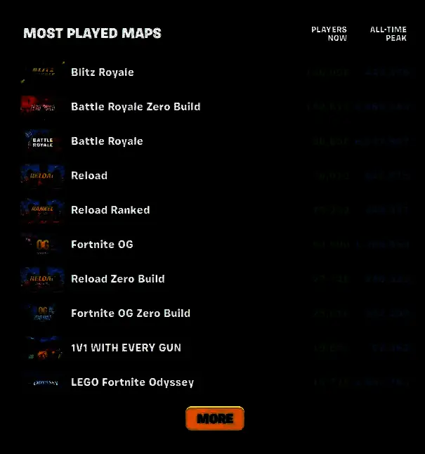 《堡垒之夜》游戏界面展示速决大逃杀模式倒计时与匹配界面，界面充满动感光效