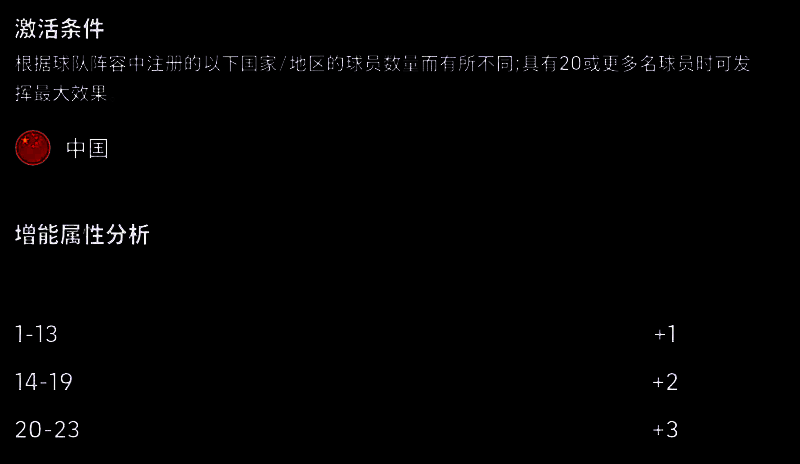游戏内郜林与蒿俊闵同框展示的纪念卡面，背景为金色光芒环绕，突出史诗高光主题