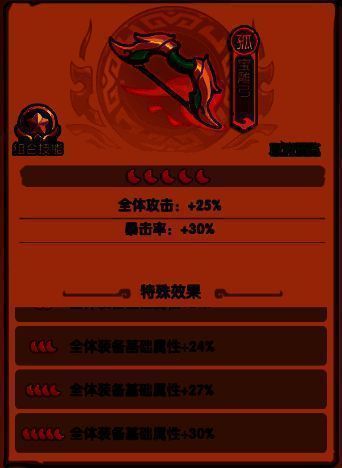 休闲玩家与微氪玩家对比图，展示不同投入下的藏品获取进度