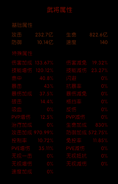 铭纹界面展示关羽装配的红色吕布铭纹与粉色诸葛亮铭纹，属性条目中伤害加成与攻击数值突出