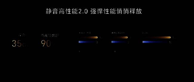 荣耀MagicBook Pro 16 2025产品特写，展示其超窄边框屏幕与金属机身设计