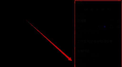 鼠标正在拖动预览面板边缘以显示隐藏功能