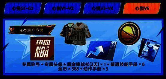 心悦V5注册礼展示图，包含球员卡、金币、服饰等奖励图标，视觉效果华丽