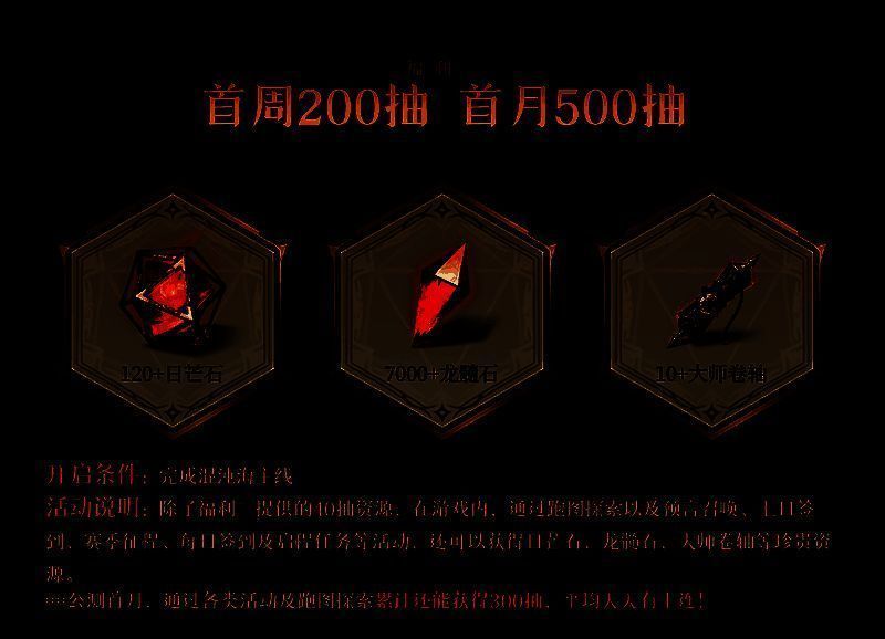 游戏活动页面展示累计抽卡奖励进度条，标注‘500抽目标达成’字样