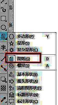 CorelDraw X4工具栏中第五个位置的3点曲线工具被选中，界面清晰展示工具位置