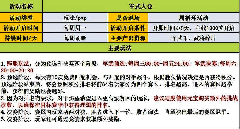 玩家正在进行跨服对决，技能特效华丽，战斗画面激烈