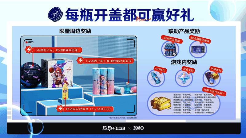 脉动定制包装瓶展示图，瓶身印有《原神》角色图案与活动二维码