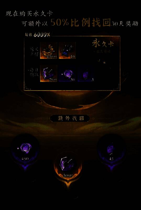 游戏商城界面展示永久卡回购与月卡礼包详情，界面标注‘限时特惠’‘超值返还’等字样