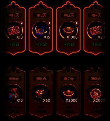 游戏内每日登录奖励界面截图，日历形式展示8天奖励，第8日标注‘2000庆典纪念币’字样，背景为红色礼盒堆叠