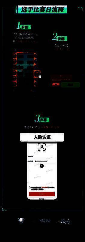 选手正在进行人脸验证操作界面截图，系统提示‘人脸识别中，请正对摄像头’