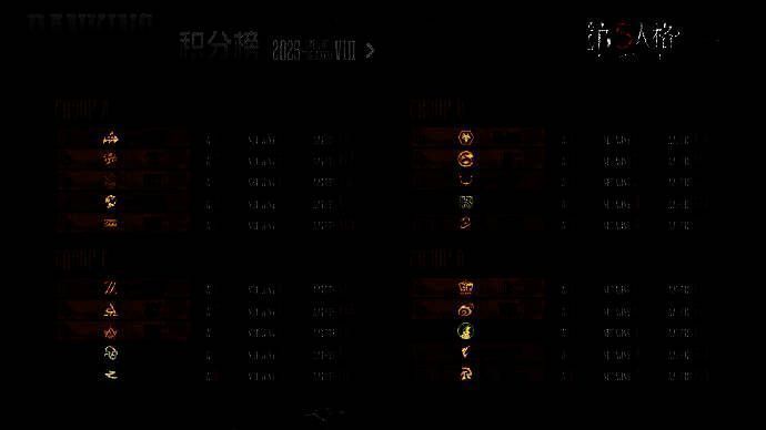 选手激烈对战画面，求生者翻越木板瞬间，监管者挥舞技能追击，屏幕特效密集，战况紧张