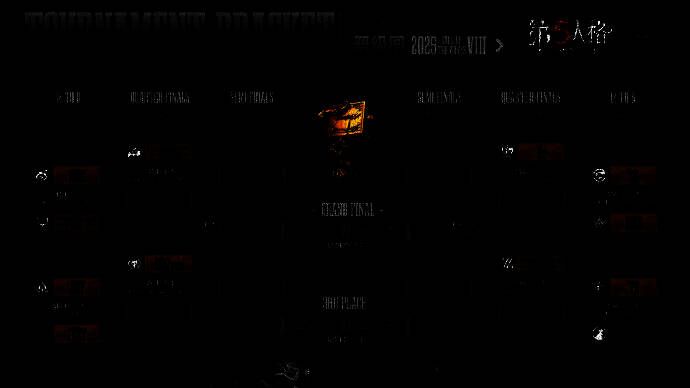 淘汰赛晋级路线图，清晰标注十二强战队对阵关系，箭头指向最终决赛舞台