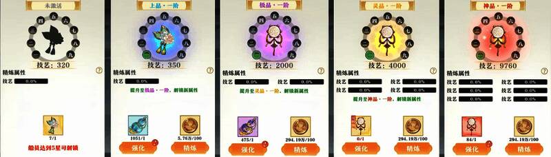 灵宝系统界面截图，展示多个华丽灵宝图标，包括火焰、玉符、冰莲等元素，右侧为属性加成详情面板