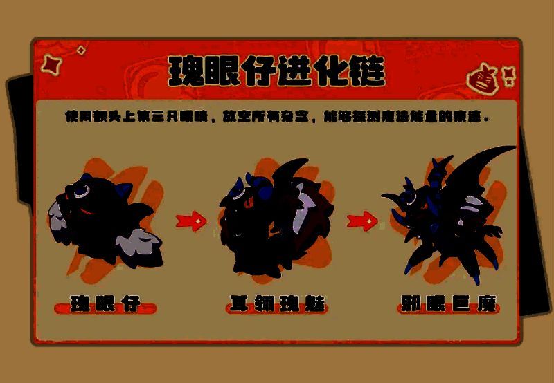 瑰眼仔进化链展示图，眼球状精灵在黑暗中发出红光，充满奇幻色彩