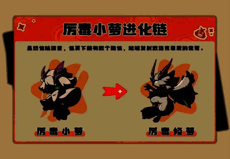 厉毒小萝进化链展示图，毒系植物精灵从萌芽到剧毒巨花的全过程