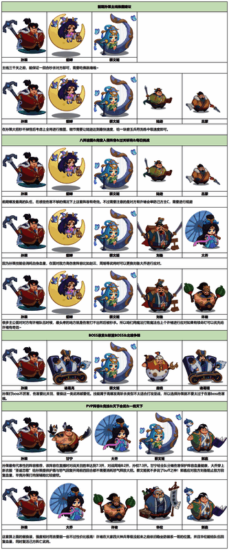 符文与天赋树配置图，突出暴击与吸血属性加点