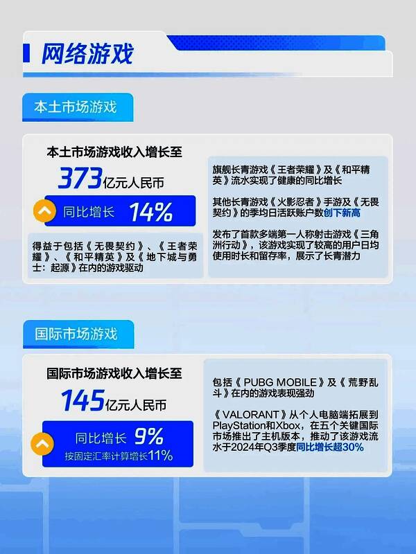 手机界面展示‘掌上无畏契约’APP功能页面，包括战绩查询、社区互动和赛事资讯