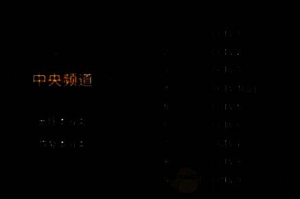 HDP直播频道管理界面，左侧为分类栏，右侧为对应频道列表，布局清晰直观