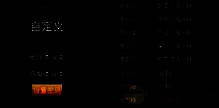 HDP直播批量删除操作界面，多个频道被高亮选中，准备执行删除命令