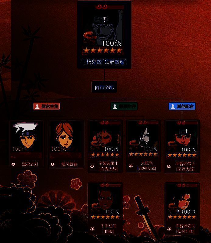 阵容搭配示意图，展示鬼鲛与带土、止水、柱间、大蛇丸等忍者的站位与技能协同关系