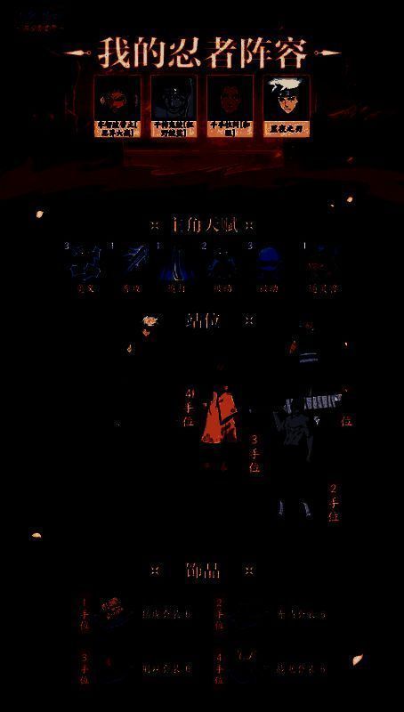 第一套推荐阵容的完整站位图，标注各忍者位置与技能释放顺序