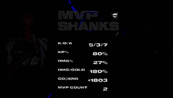 Shanks使用塞拉斯在团战中强势切入，技能连招精准打击CFO后排